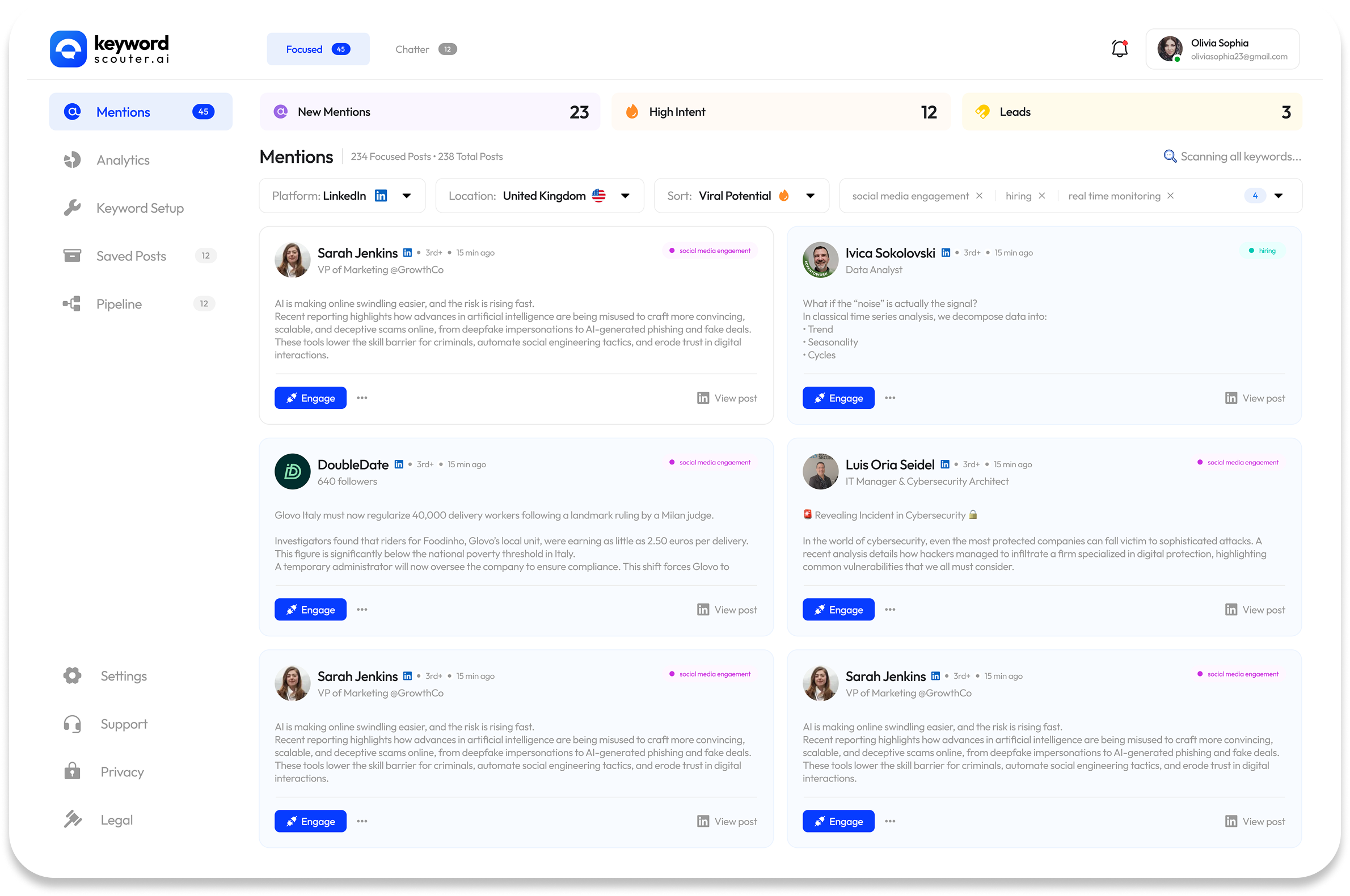 Keyword Scouter extension dashboard preview